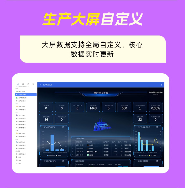 APP开发 、软件开发,ERP,MES系统、OA APP开发 、软件开发,ERP,MES系统、OA